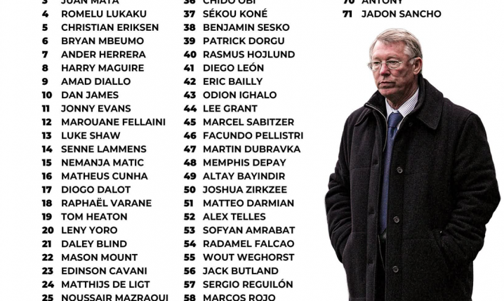 [RANKING] NAJLEPSZE i NAJGORSZE transfery Manchesteru United w erze po Sir Alexie Fergusonie